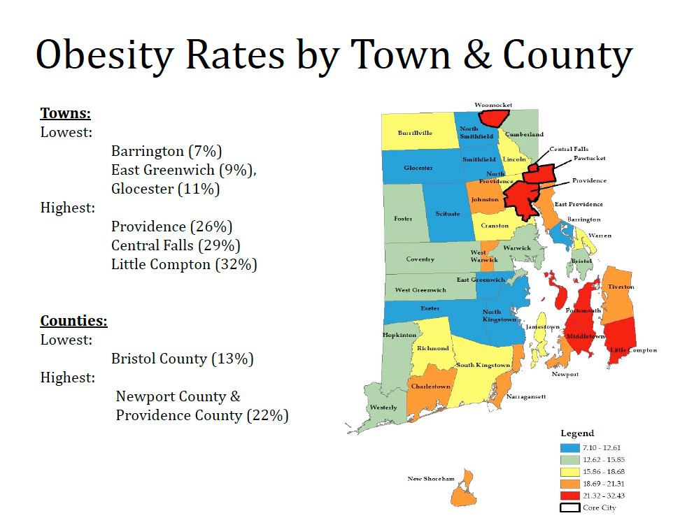 The breakdown of obesity rates by community in Rhode Island.
